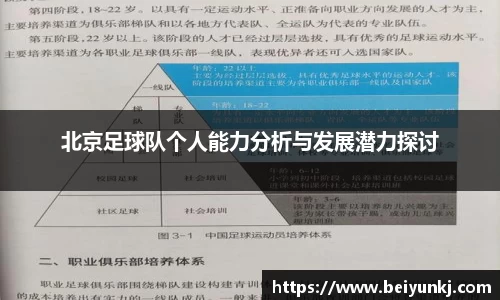 北京足球队个人能力分析与发展潜力探讨