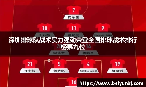 深圳排球队战术实力强劲荣登全国排球战术排行榜第九位