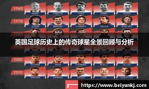 英国足球历史上的传奇球星全景回顾与分析