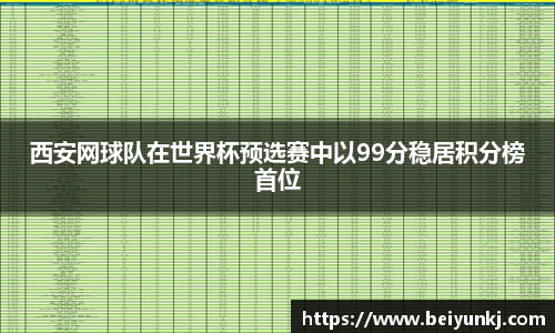 西安网球队在世界杯预选赛中以99分稳居积分榜首位